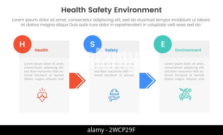 hse framework infographic 3 point stage template with box information and arrow direction for slide presentation vector Stock Photo