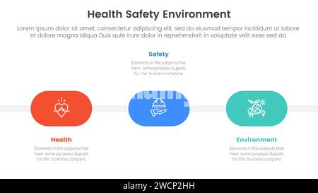 hse framework infographic 3 point stage template with round shape timeline for slide presentation vector Stock Photo