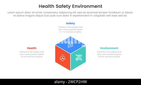 hse framework infographic 3 point stage template with 3d box shape for slide presentation vector Stock Photo