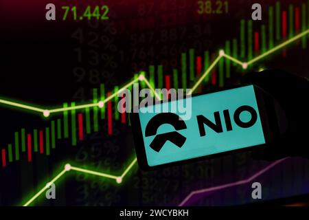 London, United Kingdom, January 17 2024. This illustration photograph presents a logo of Nio, a Chinese electric car producer displayed on a smartphone with stock market illustration in the background. Europe and other Western countries worry of an influx of cheaper Chinese vehicles, which could lead to another shake in motor industry in the West. Credit: Dominika Zarzycka/Alamy life News Stock Photo