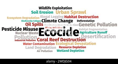 Ecocide Word Cloud, Word Cloud highlighting some of the issues of the world in muted tones Stock Vector