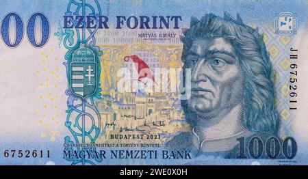 Forint currency discount