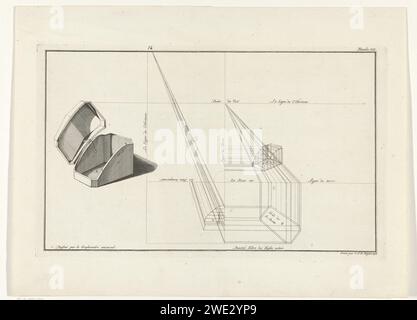 Octagonal box, Carel Jacob de Huyser, 1778 print An octagonal box ...