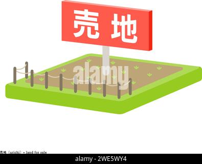Fixed asset Land for sale.Vector art that is easy to edit. Stock Vector