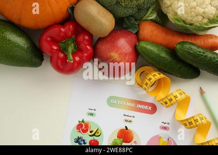 Paper with glycemic index chart, measuring tape and products on white table, flat lay Stock Photo