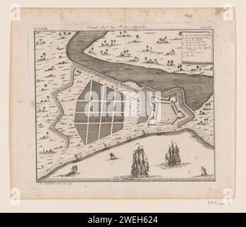 Map of Negombo fort Stock Photo - Alamy