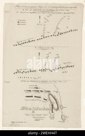 Sight orders at the sea battle at Trafalgar and the Battle of Austerlitz, 1805, Anonymous, 1880 - 1885 print Leaf with two floor plans of the battle orders at A: The sea battle at Trafalgar on October 21, 1805, and B: the Battle of Austerlitz, December 2, 1805. Bottom left: Appendix to the star. No.1.  paper etching battle arrays Stock Photo