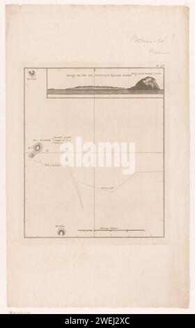 Map of and View on the island of Iwo Jima off the Japanese coast, Anonymous, 1803 print Numbered at the top right: 50.  paper etching maps, atlases. island Japan Stock Photo