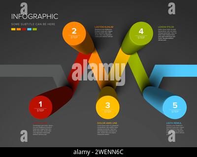 Illustration showing a five-step process for proper wound dressing with ...
