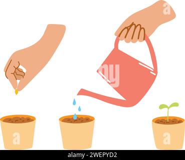 Stages of planting seed. Hand drawn illustration of gardening, watering, agriculture process. Stock Vector