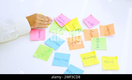 People using adhesive notes to write ideas on a table Stock Photo