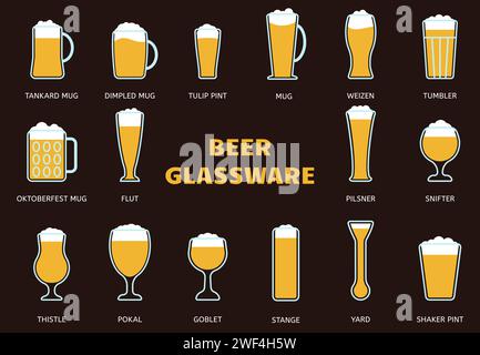Beer glasses types collection. Different glass for cafe or bar, beer glassware. Alcoholic drinks flat mugs, brewery pub decent vector poster Stock Vector