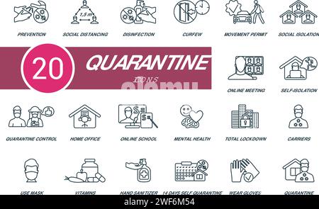 Quarantine outline icons set. Creative icons: prevention, social distance, disinfection, curfew, movement permit, social isolation, online meeting and Stock Vector