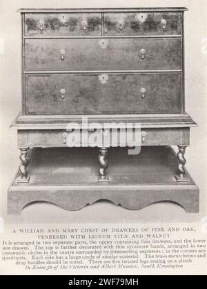 The furniture collector : old english furniture of the XVII. & XVIII. centuries. published by the Herbert Jenkins book An introduction to the study of English styles of the seventeenth and eighteenth centuries by Edward W. Gregory with 55 illustrations of typical pieces of furniture from public and private collections. A William and Mary chest of drawers of pine and oak, veneered with lignum vitae and walnut. (...)  in room 56 of the Victoria and Albert Museum, South Kensington Stock Photo