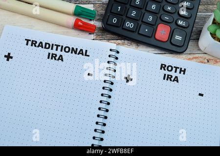 Concept of Traditional IRA and Roth Ira write on book isolated on Wooden Table. Stock Photo