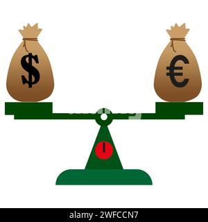 Scale dollar euro for concept design. Financial investment. Business concept. Vector illustration. stock image. EPS 10. Stock Vector