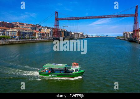 Panoramic aerial vier of El Gasolino, small boat carrying passengers across the River Nervion, between Portugalete and Las Arenas, Getxo, Vizcaya, Pai Stock Photo