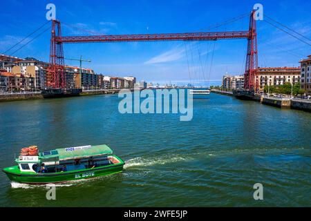 Panoramic aerial vier of El Gasolino, small boat carrying passengers across the River Nervion, between Portugalete and Las Arenas, Getxo, Vizcaya, Pai Stock Photo