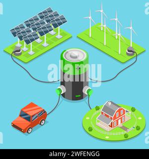 Alternative green energy flat isometric vector. Car and house connected to the battery which is charged by the solar panels and wind turbines. Stock Vector