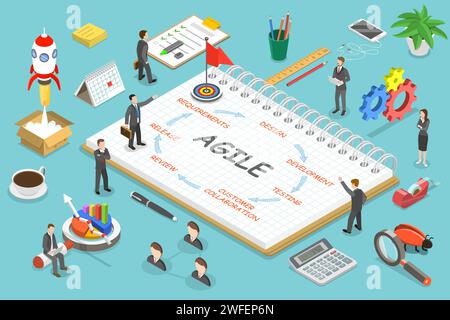 Flat isometric vector concept of agile methodology, software product development. Stock Vector