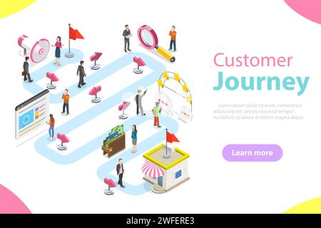 Customer journey flat isometric vector. People to make a purchase are moving by the specified route - promotion, search, website, reviews, purchase. Stock Vector