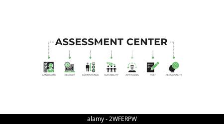 Assessment center banner web icon vector illustration concept for personal audit of human resources with icon of user candidate, recruit, competence Stock Vector