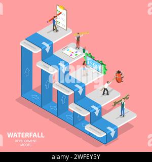 Flat isometric vector concept of waterfall methodology, software product development, engineering design approach with following steps - requirements, Stock Vector