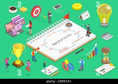 Isometric flat vector concept of parts of hackathon which are creativity, strategy, timing, collaboration, software development, goal, success. Stock Vector