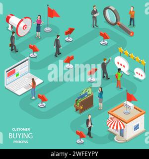 Customer buying process flat isometric vector. People to make a purchase are moving by the specified route - promotion, search, website, reviews, purc Stock Vector