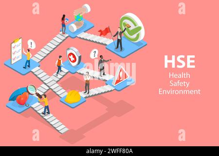3D Isometric Flat Vector Concept of HSE, Practical Aspects of Environmental Protection and Safety at Work, Health Safety Environment. Stock Vector