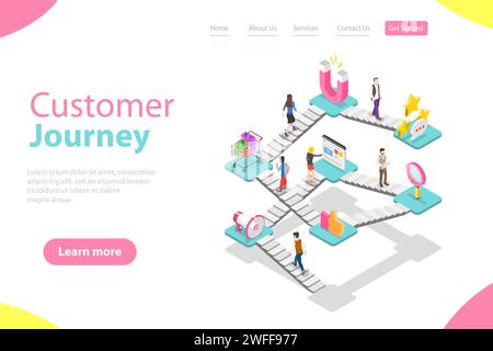 Isometric flat vector landing page template of customer buying process, user journey map, digital marketing campaign, promotion and advertising. Stock Vector