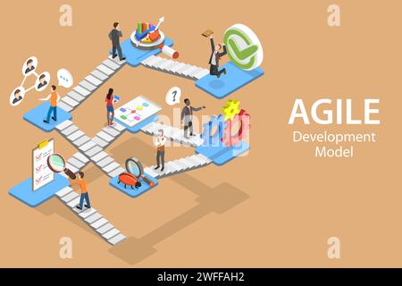 Isometric Flat Vector Concept of Agile Software Development Methodology With Main Steps: Requirements, Design, Development, Testing, Customer Collabor Stock Vector