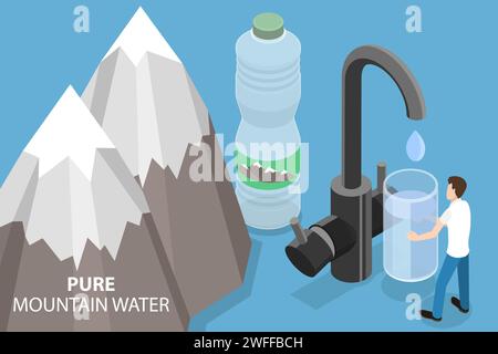 Water consumption abstract concept vector illustration. Water ...