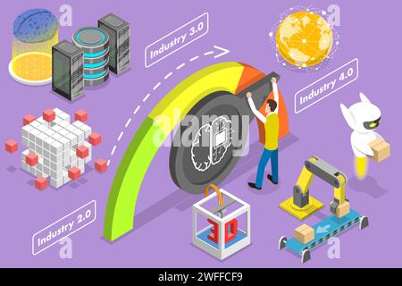 3D Isometric Flat Vector Conceptual Illustration of Transition to Industry 4.0, Digital Transformation. Stock Vector