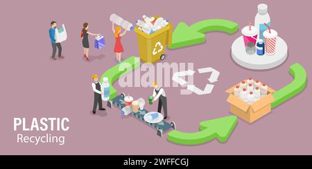 3D Isometric Flat Vector Conceptual Illustration of Plastic Recycle Process Infographic, Lifecycle of a Plastic Product. Stock Vector