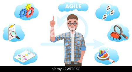 3D Vector Conceptual Illustration of Agile Software Development Methodology. Stock Vector