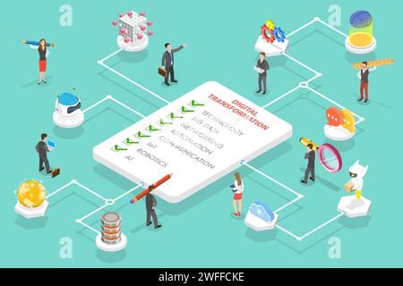 3D Isometric Flat Vector Conceptual Illustration of Digital Transformation Areas Which are Big Data, Networking, Automation, Communication, IoT, Robot Stock Vector