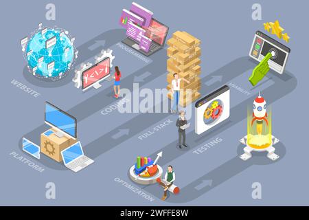 3D Isometric Flat Vector Conceptual Illustration of Web Development, Creating Websites and Mobile Apps. Stock Vector