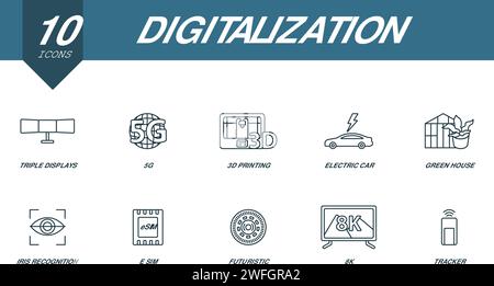Digitalization outline icons set. Creative icons: triple displays, 5g, 3d printing, electric car, green house, iris recognition, e sim, futuristic, 8k Stock Vector