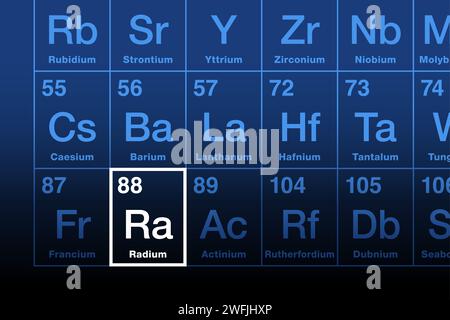 Radium element on the periodic table. Radioactive alkaline earth metal, with chemical element symbol Ra, and atomic number 88. Decays into radon gas. Stock Photo