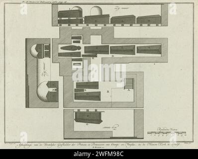 Map of the burial cellar of the Oranje-Nassau house, Caspar Jacobsz. Philips, after N. v d Harg, 1767 print Map and sections of the burial cellar of the Oranje-Nassau house under the Nieuwe Kerk in Delft with the boxes placed therein, with letters. At the top left 'in the history of February. 1767. Pag. 25. '. Loose legend in book print. Amsterdam paper etching grave-building, monumental tomb. interior of church New church. Delft Stock Photo