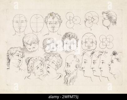 Studies of Faces, Paulus Pontius, After Peter Paul Rubens, 1616 - 1657 print  Antwerp paper engraving human beings (legendary or not) of abnormal proportions, size, strength, etc. (+ head, face) Stock Photo