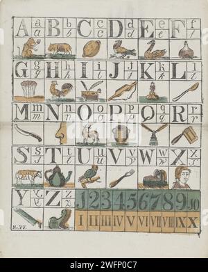 Alphabet and figures, c. 1700 - c. 1899 print Leaf with 5 performances ...