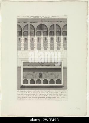 Sections of the theater of Marcellus in Rome, Giovanni Battista Piranesi, c. 1756 - c. 1757 print Two cross -sections of the Theater of Marcellus in Rome. Numbered in the top left: Tom. Iv. Numbered at the top right: XXXI. Title in the middle of the top and explanatory list of letters in lower margin. Rome paper etching ruin of a building  architecture. plan  architecture. theatre (building) Theater van Marcellus Stock Photo