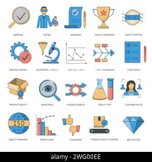Production control and lab testing flat icon set. Vector illustration ...
