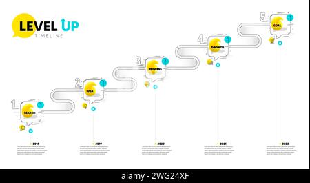 Level up timeline. Roadmap journey 5 steps. Idea, growth chart and goal ...