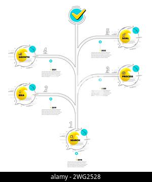 Infographic journey 5 steps tree timeline. Idea, growth chart and goal target icons. Quote speech bubbles. Vector Stock Vector