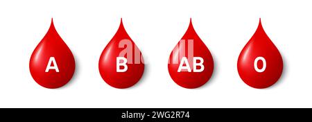 Blood groups 3d drops. Blood types A, B, AB and O donation. Red plasma liquid in the form of a drop. Vector Stock Vector