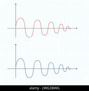 Abstract mathematical graph of the sine. Two wavy curve blue and red color on a sheet of notebook in a square background. Vector wavelength sine wave Stock Vector