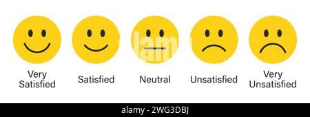 Rating emojis set in yellow color. Feedback emoticons collection. Very satisfied, satisfied, neutral, very unsatisfied emojis. Rating emoji icon set. Stock Vector